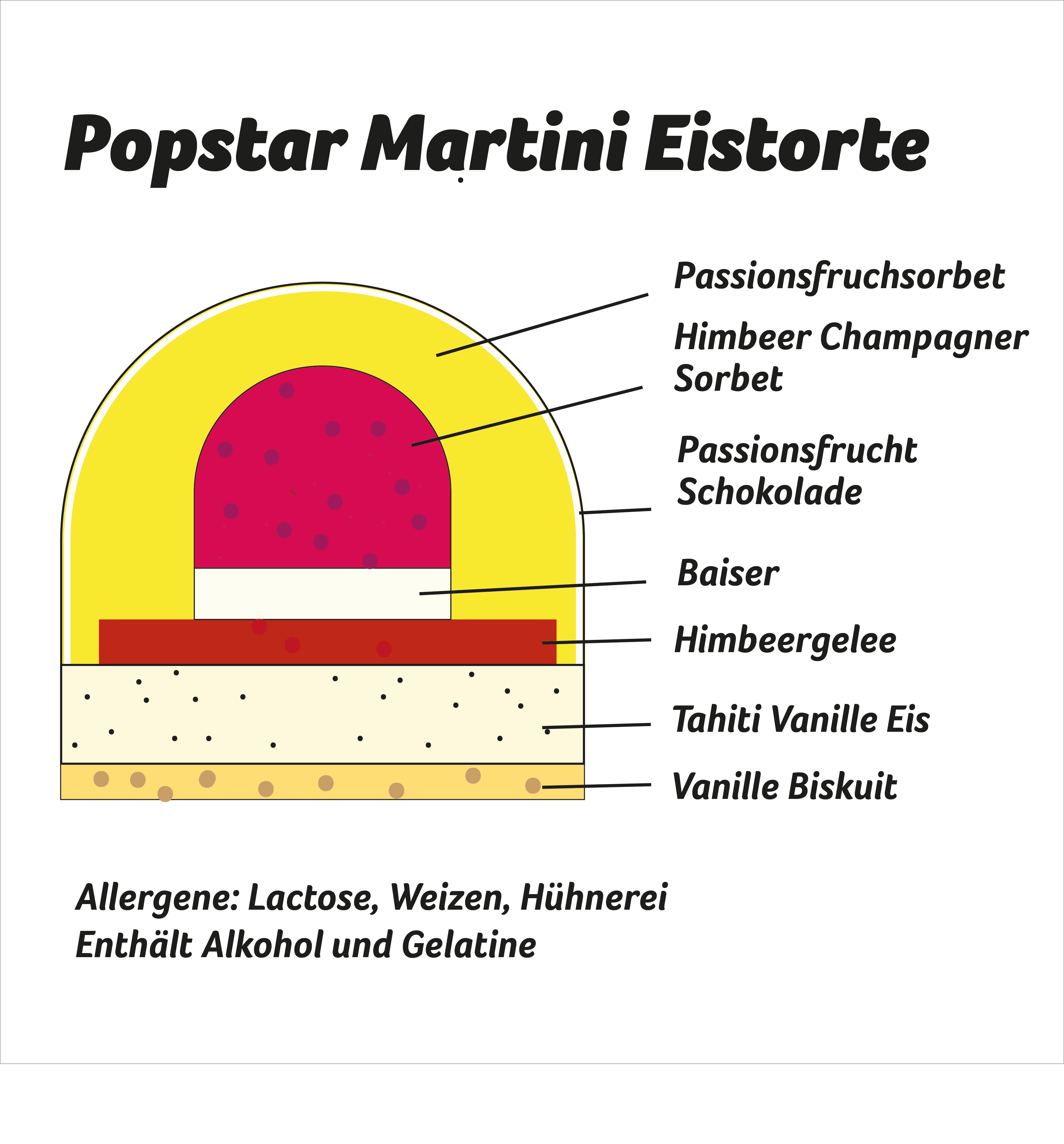 Popstar Martini Eistorte 3-5pax